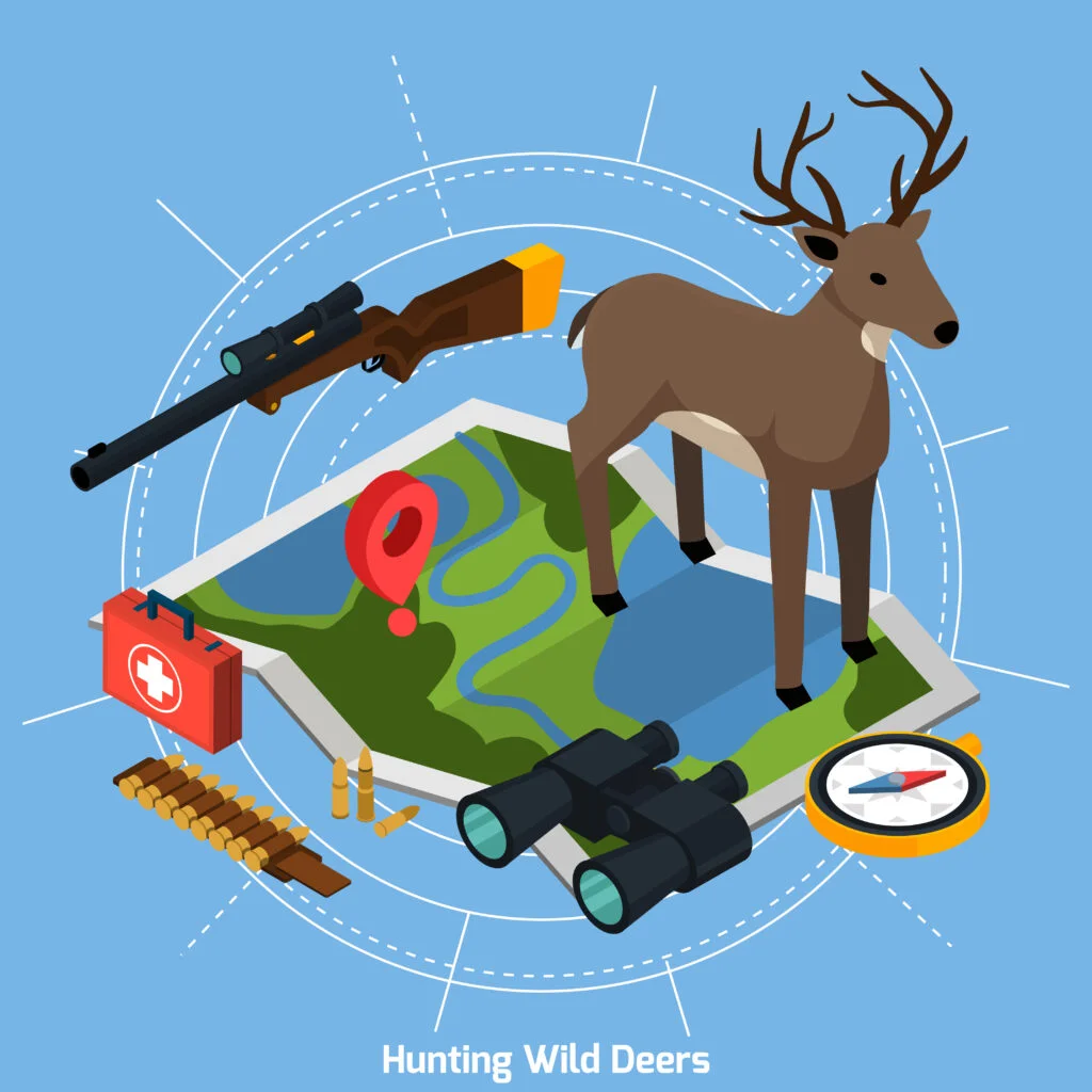 XoHub Solutions hunting products project